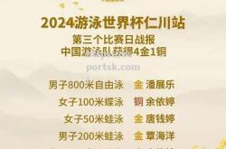 bsports体育-特立尼达和多巴哥游泳选手在混合泳比赛中斩获金牌