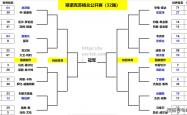 bsports体育-欧预赛精彩战报：英格兰队大胜对手！