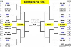 bsports体育-欧预赛精彩战报：英格兰队大胜对手！