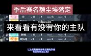 bsports体育-争夺季后赛名额，各队实力争锋