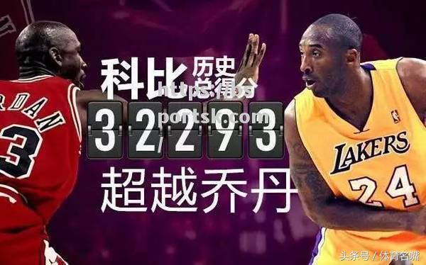 科比成为NBA历史上第四位得分超过3万分的球员_科比史上最高得分